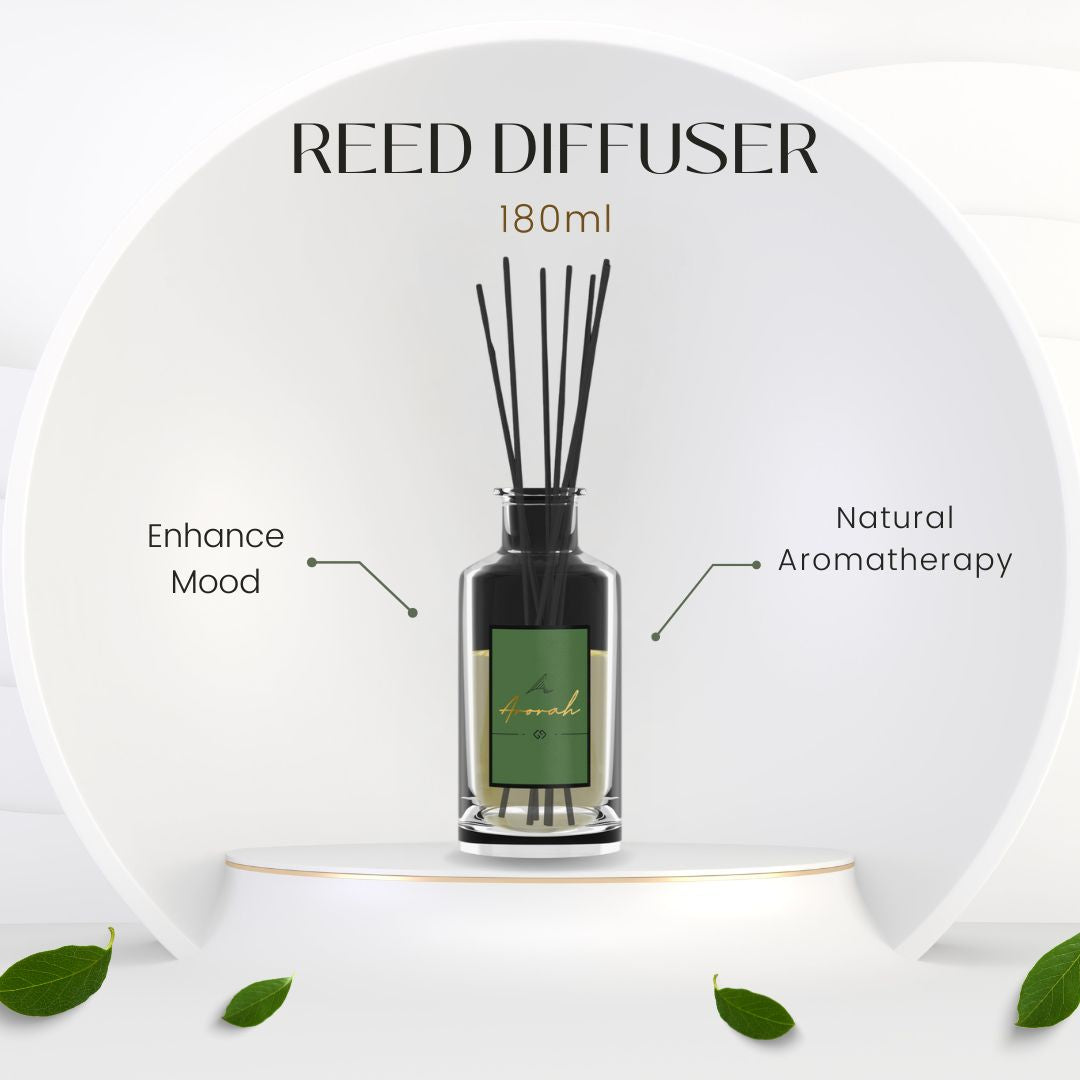 180ML Aromatherapy Reed Diffuser(Round bottle)