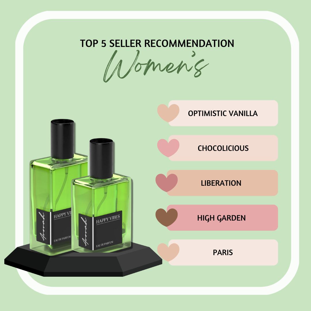 Oil Base Men's & Women’s EDP Fragrance Body Perfume - 100ML