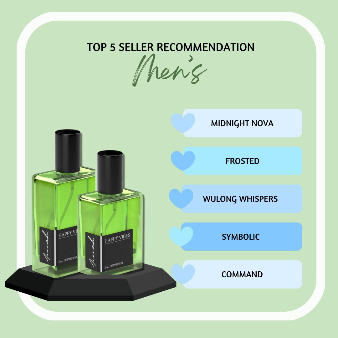 Oil Base Men's & Women’s EDP Fragrance Body Perfume - 100ML