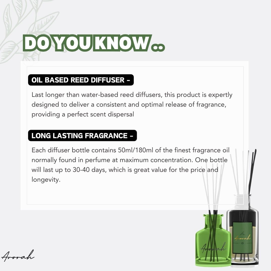 50Ml Aromatherapy Reed Diffuser Hotel/Perfume Scent