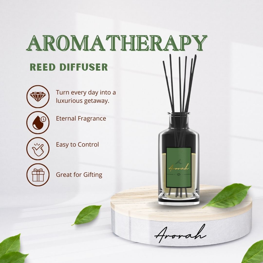 180ML Aromatherapy Reed Diffuser(Round bottle)