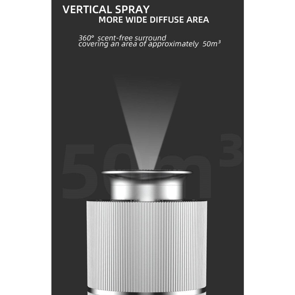 Spire Carroma Smart Aroma Diffuser - Cordless and Versatile