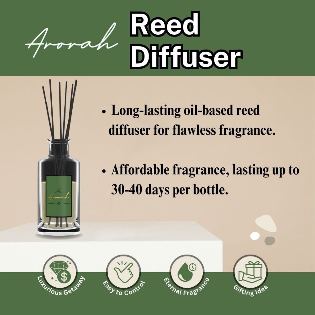 Bundle iOn Scent X4 180ml Reed Diffuser Occasion Home Essential Gift Ideas Set
