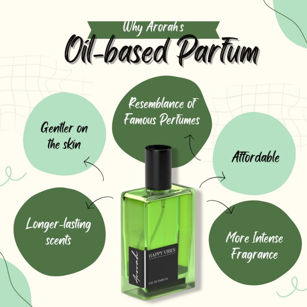 Oil Base Men's & Women’s EDP Fragrance Body Perfume 50ML