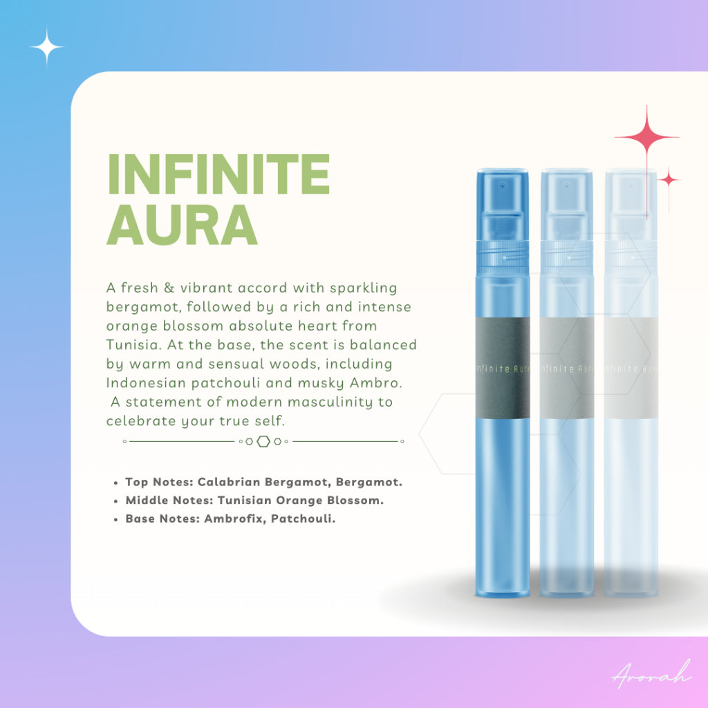 10ML Oil Base Men's & Women’s EDP Inspired Fragrance Body Parfum Travel Size Pocket Perfume