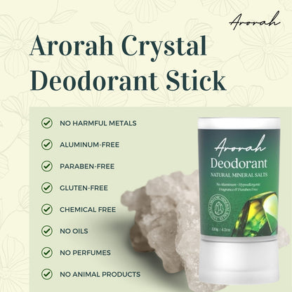 Crystal Deodorant Stick - Natural Mineral Salt Deodorant - Unscented