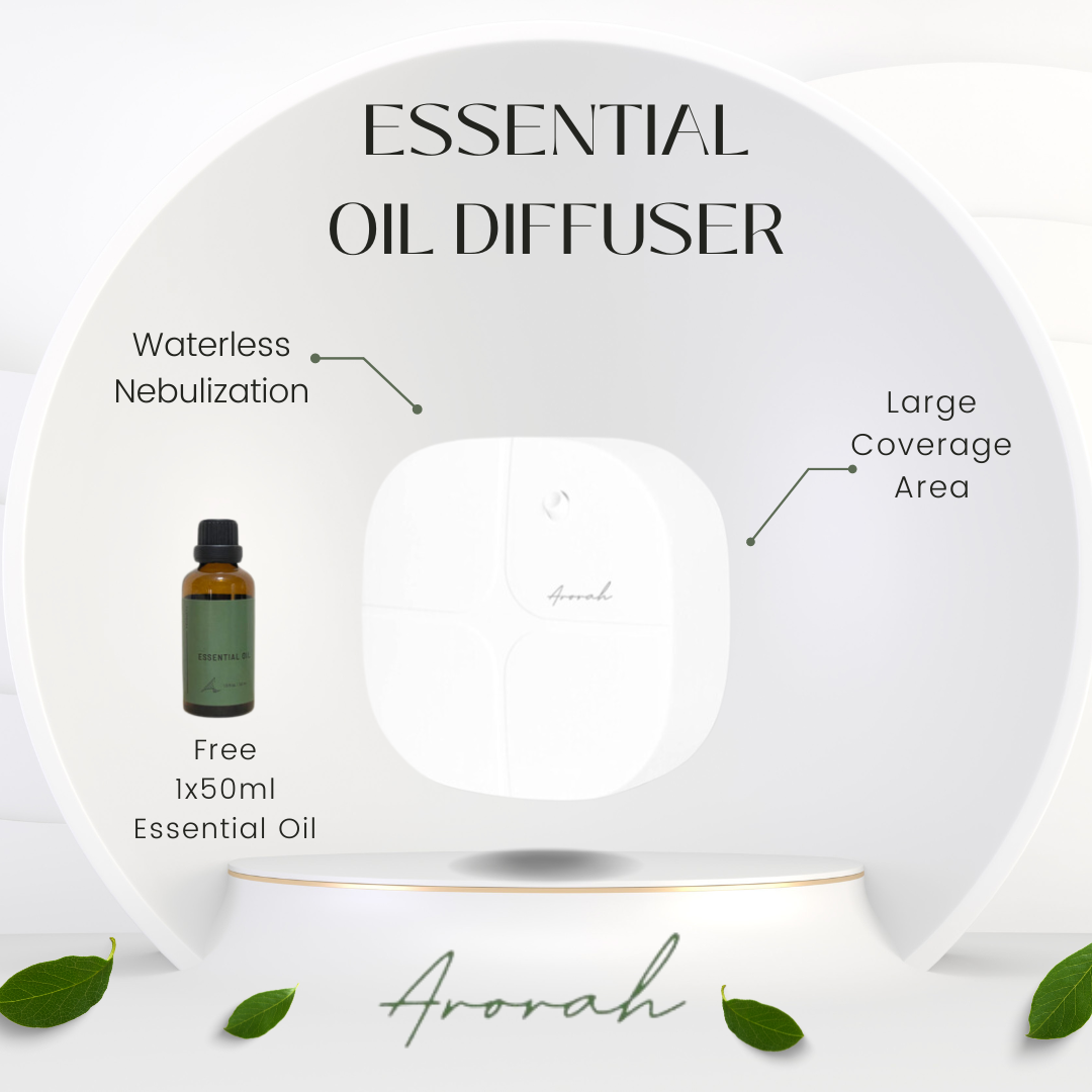Eco Mist Diffuser Nebulizer For Waterless Essential Oil - 100ML