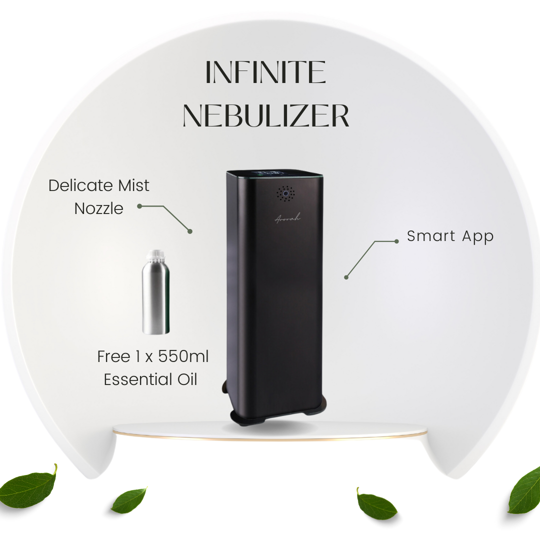 Infinite Commercial Scent Diffuser Waterless Nebulizer - 1000ml ...