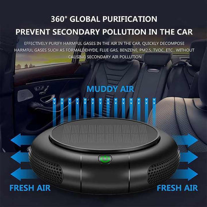 Solar Car/Room/Protable Air Purifier Wireless Rechargable With Ionizer Activated Carbon Filter And ScentCapsule