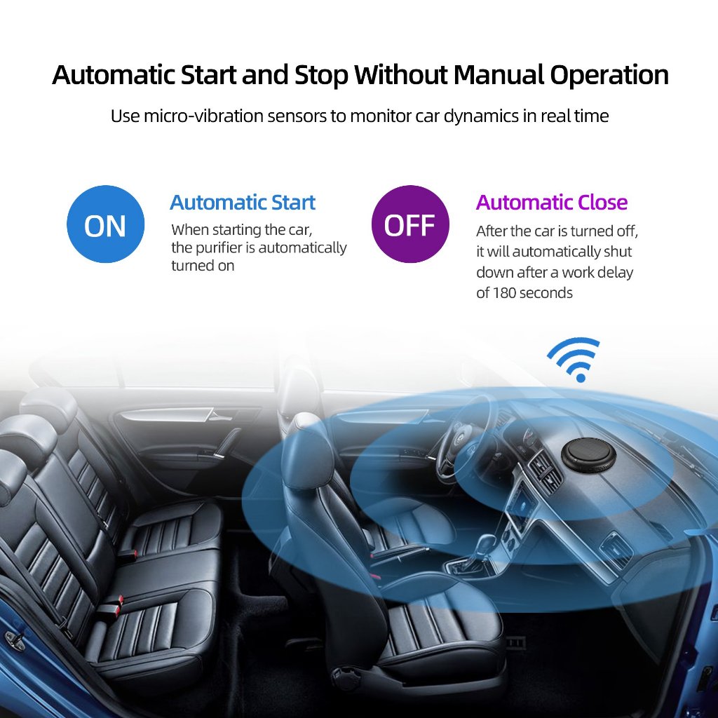 Solar Car/Room/Protable Air Purifier Wireless Rechargable With Ionizer Activated Carbon Filter And ScentCapsule