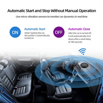 Solar Car/Room/Protable Air Purifier Wireless Rechargable With Ionizer Activated Carbon Filter And ScentCapsule