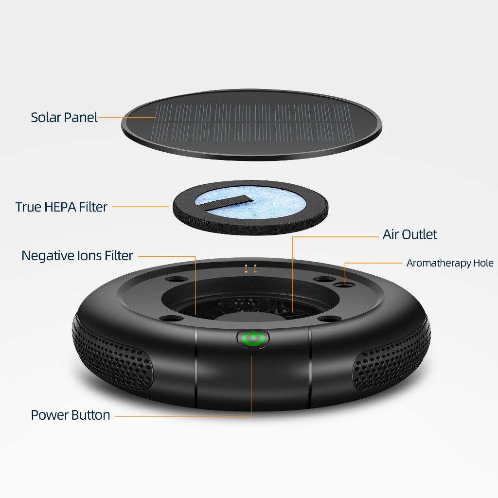 Solar Car/Room/Protable Air Purifier Wireless Rechargable With Ionizer Activated Carbon Filter And ScentCapsule