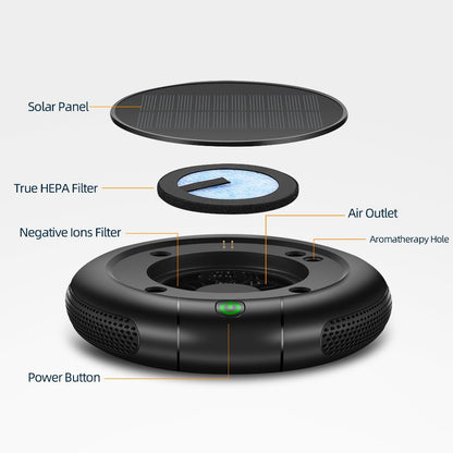 Solar Car/Room/Protable Air Purifier Wireless Rechargable With Ionizer Activated Carbon Filter And ScentCapsule