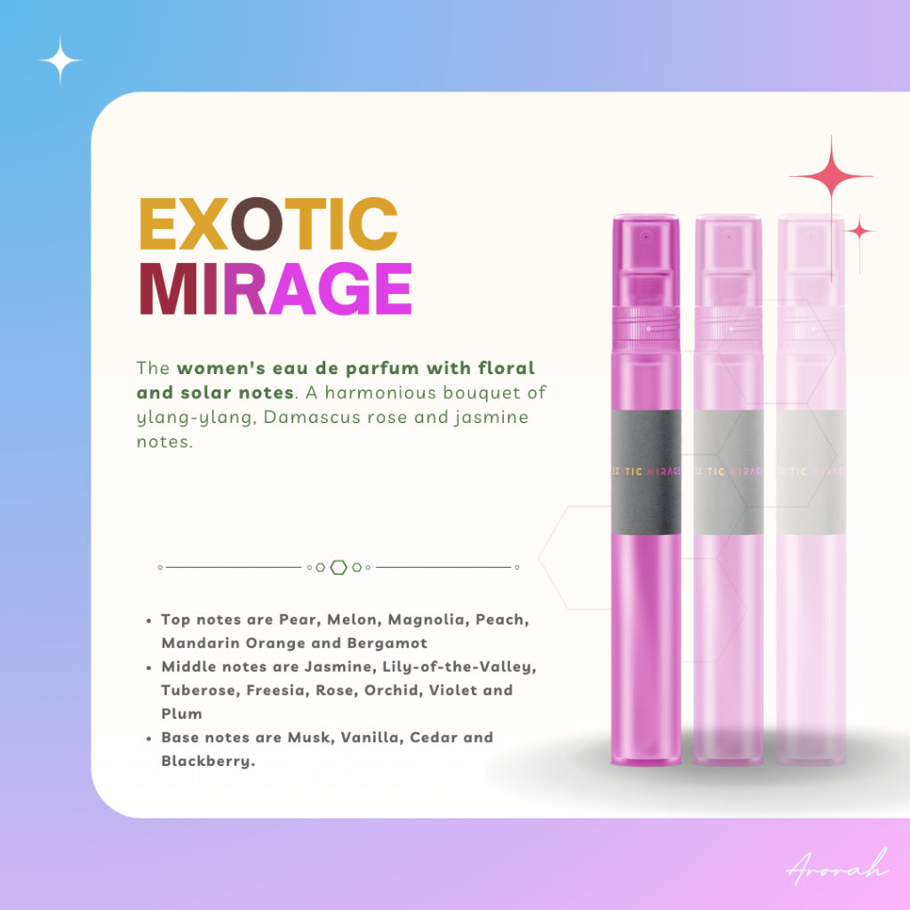 10ML Oil Base Men's & Women’s EDP Inspired Fragrance Body Parfum Travel Size Pocket Perfume