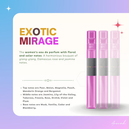 10ML Oil Base Men's & Women’s EDP Inspired Fragrance Body Parfum Travel Size Pocket Perfume