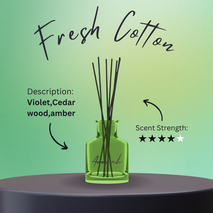 50Ml Aromatherapy Reed Diffuser Hotel/Perfume Scent