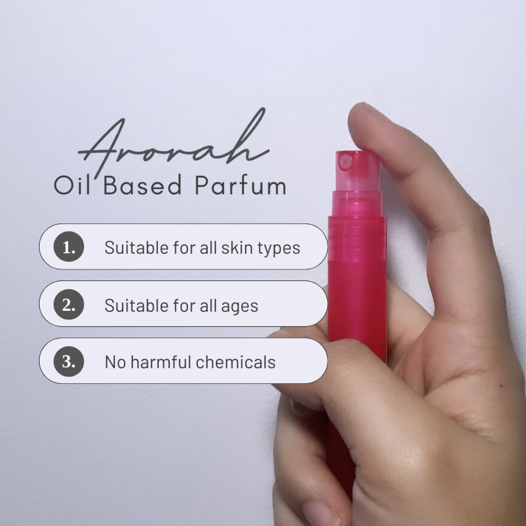 10ML Oil Base Men's & Women’s EDP Inspired Fragrance Body Parfum Travel Size Pocket Perfume