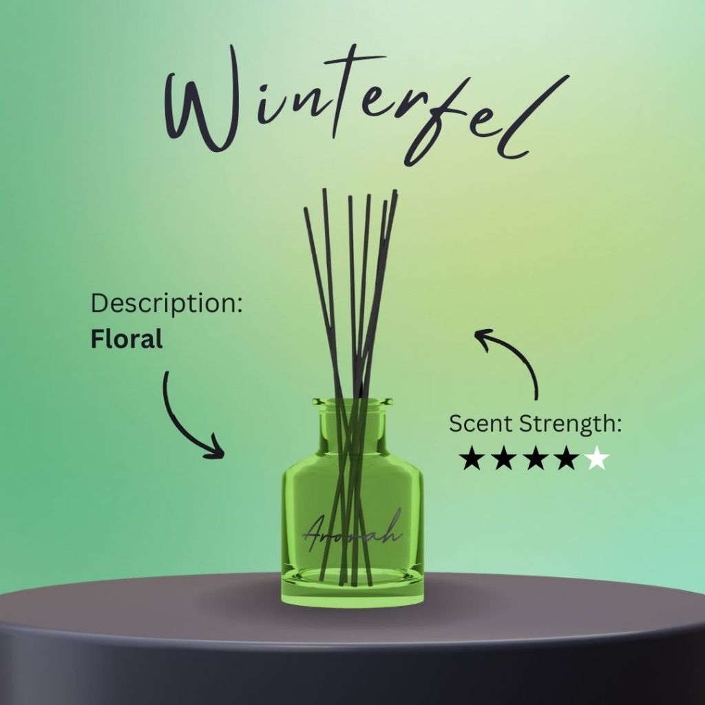 50Ml Aromatherapy Reed Diffuser Hotel/Perfume Scent