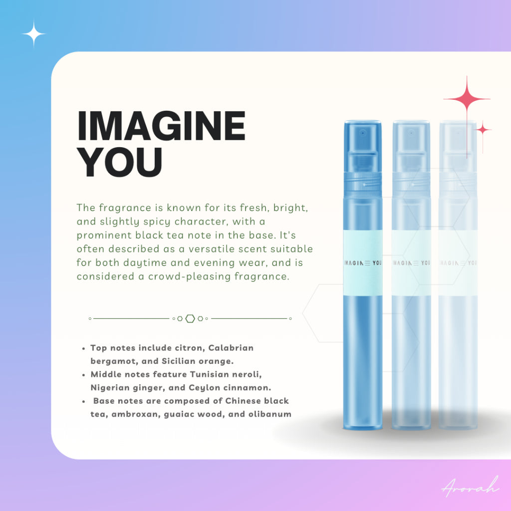 10ML Oil Base Men's & Women’s EDP Inspired Fragrance Body Parfum Travel Size Pocket Perfume