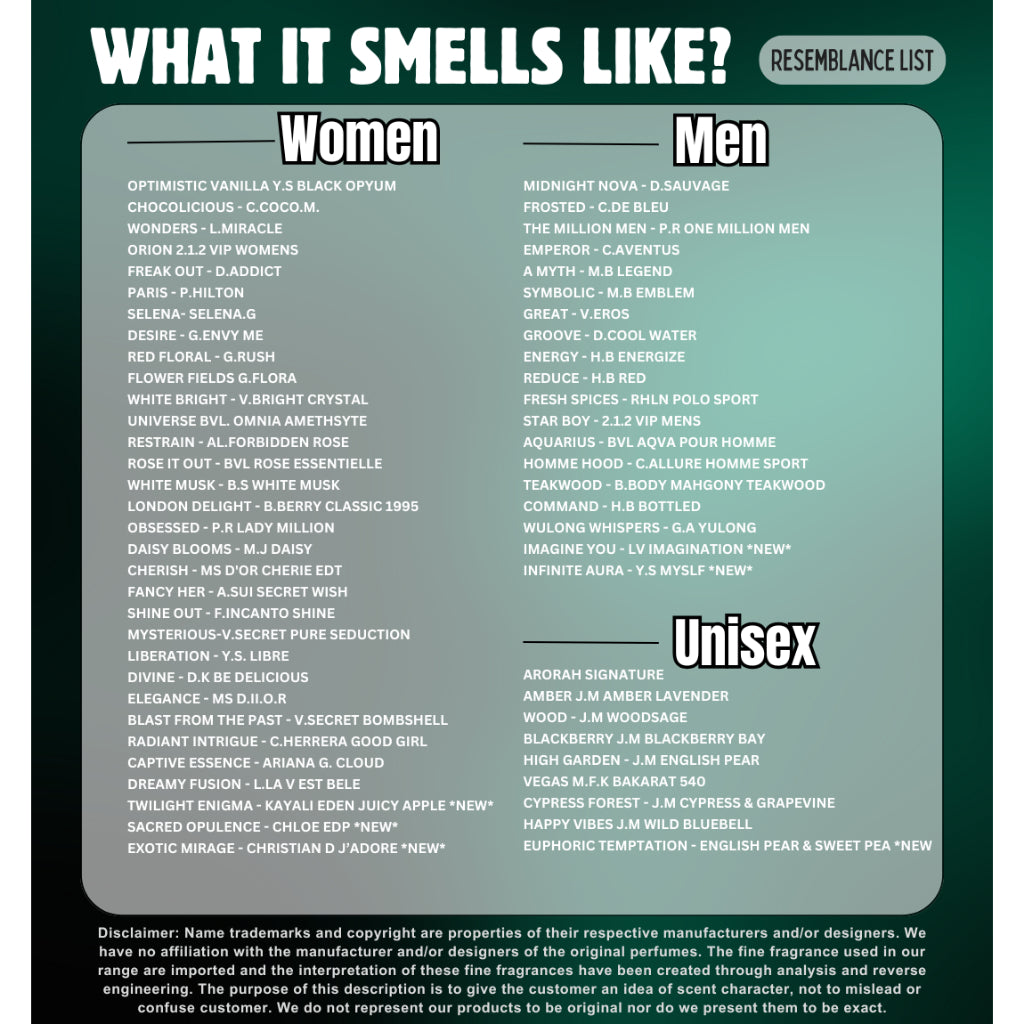 10ML Oil Base Men's & Women’s EDP Inspired Fragrance Body Parfum Travel Size Pocket Perfume