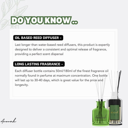 50Ml Aromatherapy Reed Diffuser Hotel/Perfume Scent