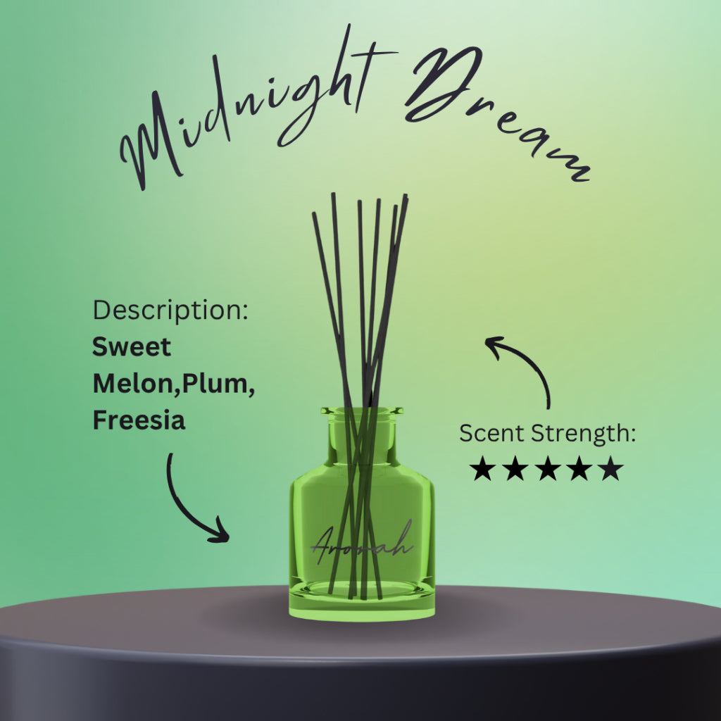 50Ml Aromatherapy Reed Diffuser Hotel/Perfume Scent