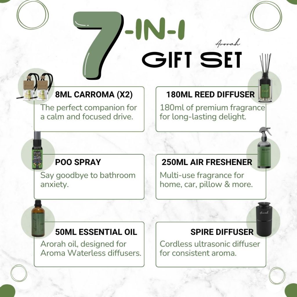 Lemongrass Bundle 7in1 Home Mosquito Repellent Home Essential Gift Set