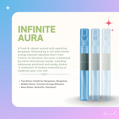 10ML Oil Base Men's & Women’s EDP Inspired Fragrance Body Parfum Travel Size Pocket Perfume