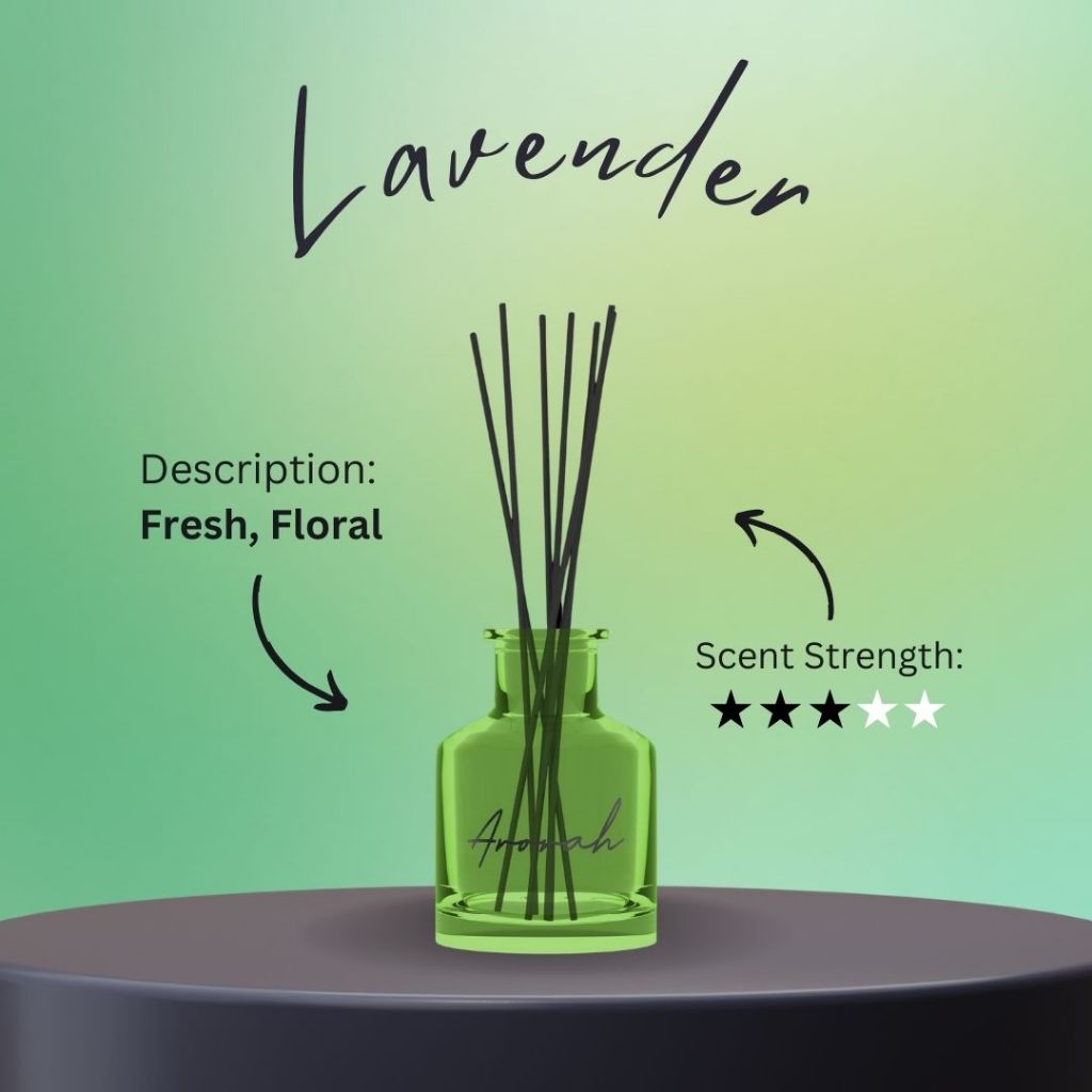 50Ml Aromatherapy Reed Diffuser Hotel/Perfume Scent