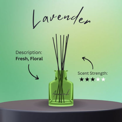 50Ml Aromatherapy Reed Diffuser Hotel/Perfume Scent