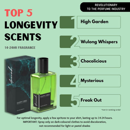 Oil Base Men's & Women’s EDP Fragrance Body Perfume 50ML