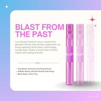 10ML Oil Base Men's & Women’s EDP Inspired Fragrance Body Parfum Travel Size Pocket Perfume