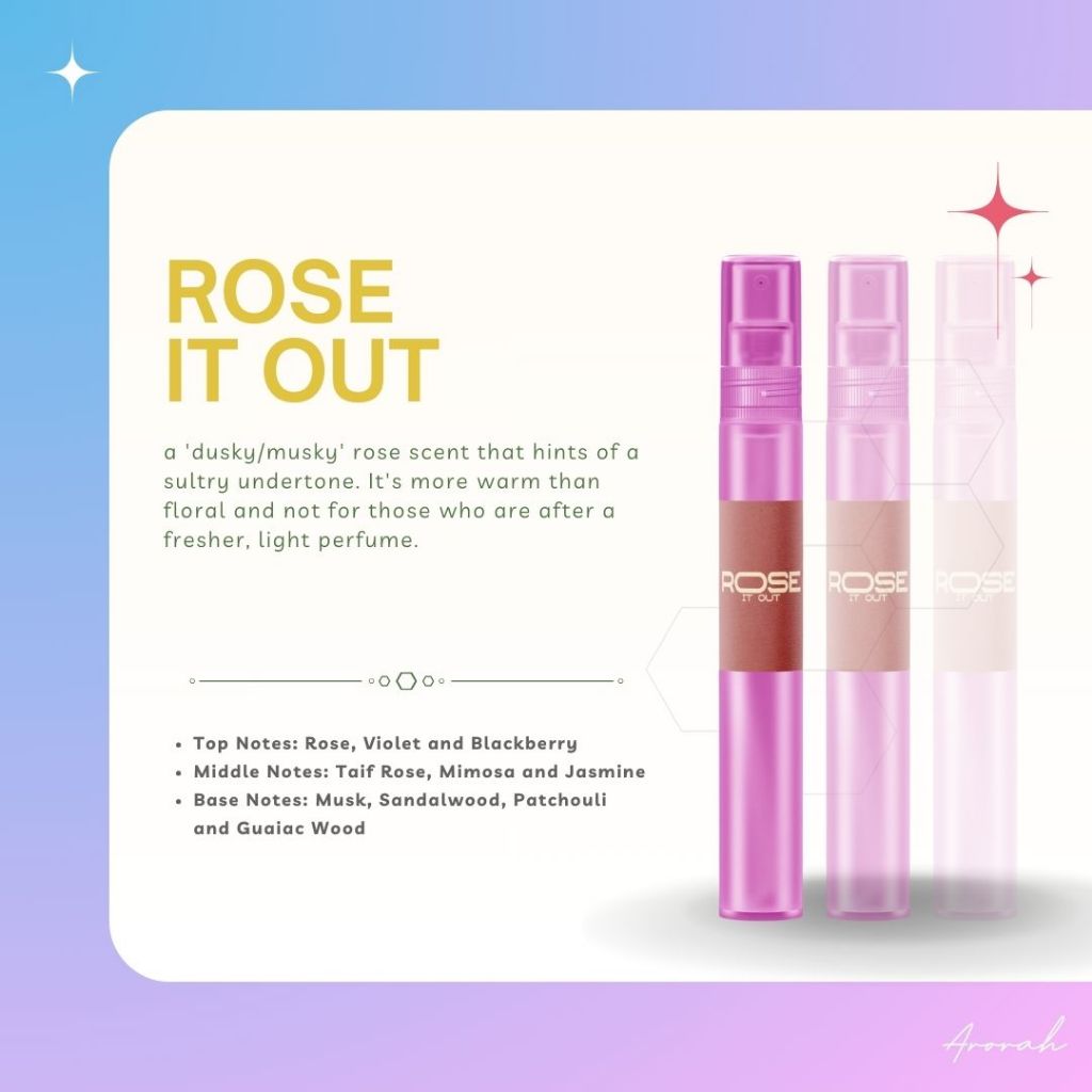 10ML Oil Base Men's & Women’s EDP Inspired Fragrance Body Parfum Travel Size Pocket Perfume