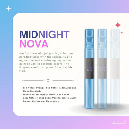 10ML Oil Base Men's & Women’s EDP Inspired Fragrance Body Parfum Travel Size Pocket Perfume