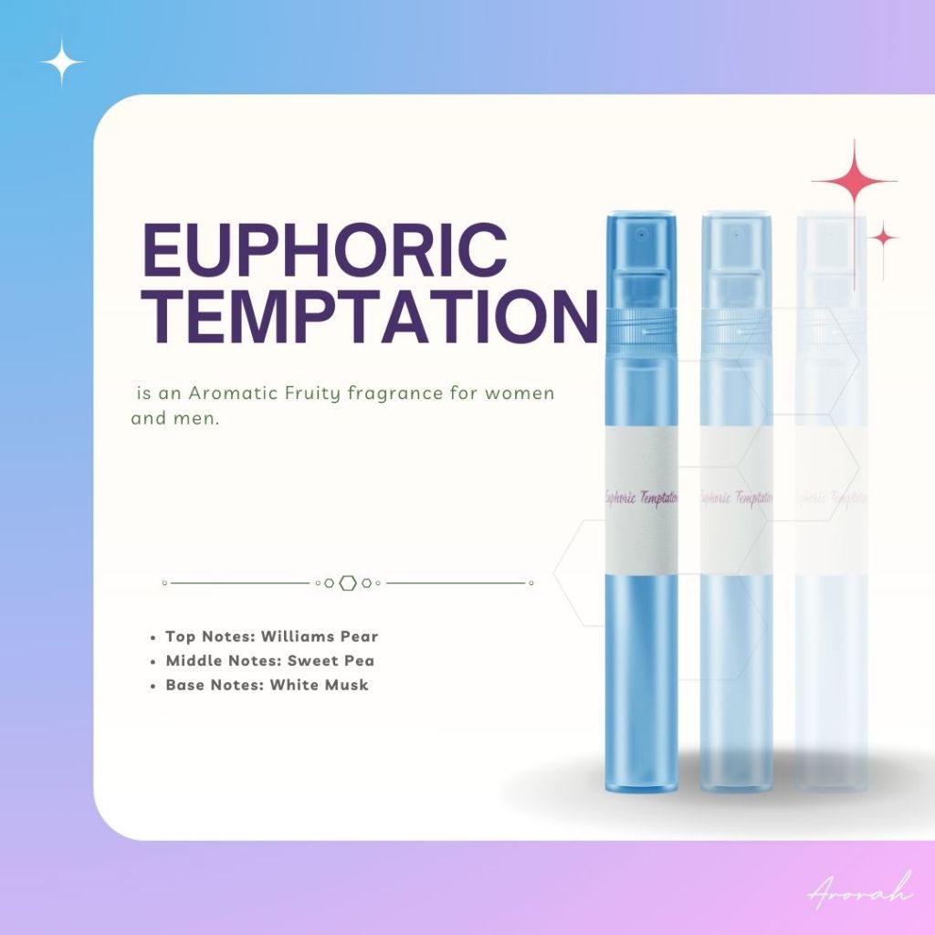 10ML Oil Base Men's & Women’s EDP Inspired Fragrance Body Parfum Travel Size Pocket Perfume