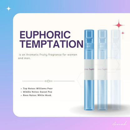 10ML Oil Base Men's & Women’s EDP Inspired Fragrance Body Parfum Travel Size Pocket Perfume