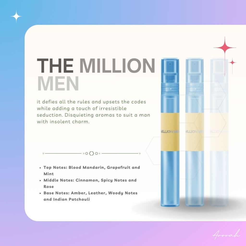 10ML Oil Base Men's & Women’s EDP Inspired Fragrance Body Parfum Travel Size Pocket Perfume