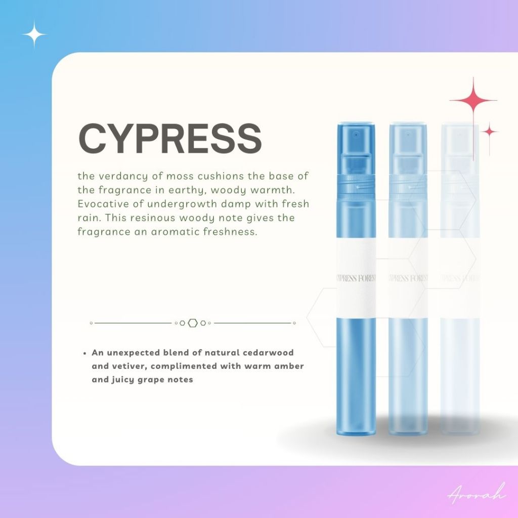 10ML Oil Base Men's & Women’s EDP Inspired Fragrance Body Parfum Travel Size Pocket Perfume