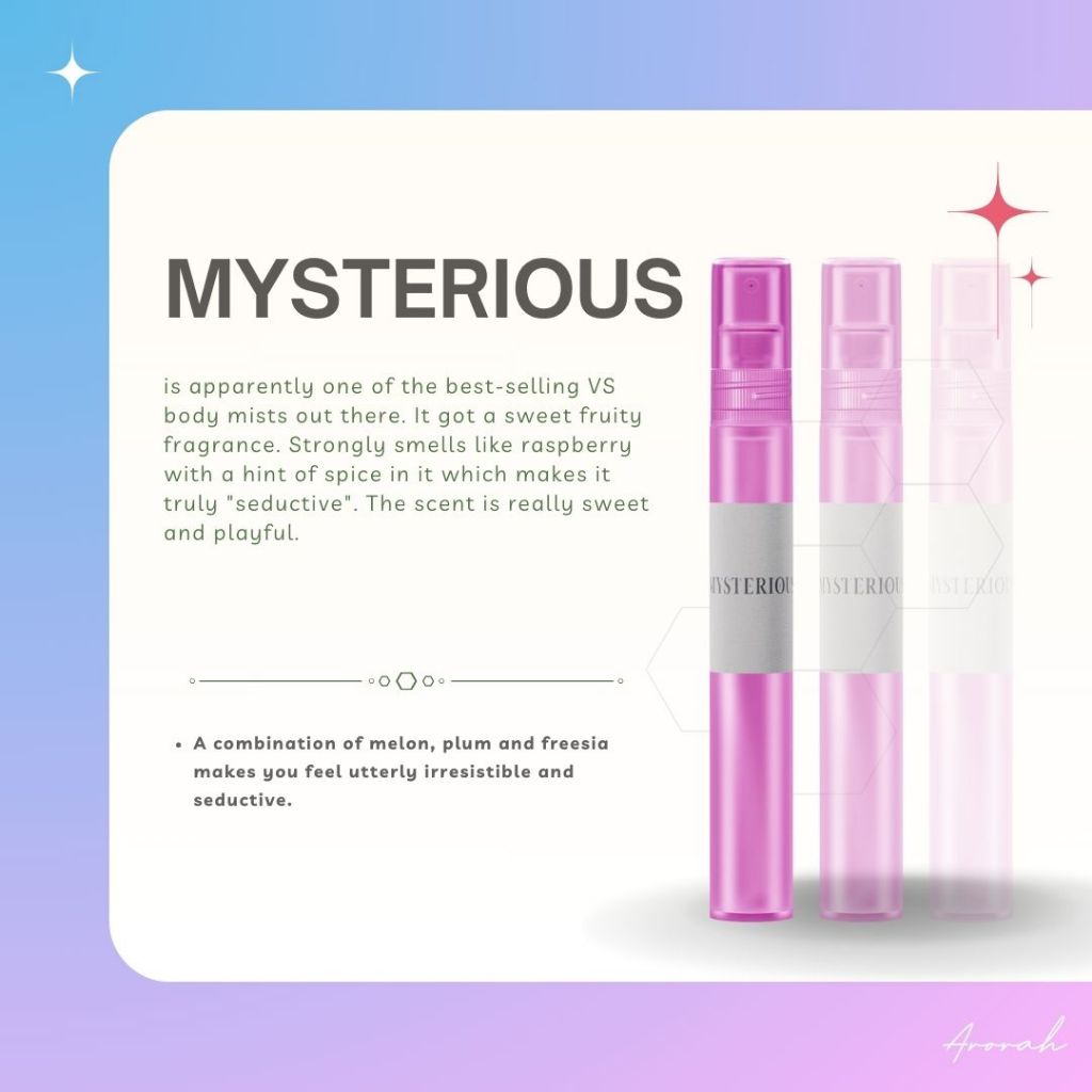 10ML Oil Base Men's & Women’s EDP Inspired Fragrance Body Parfum Travel Size Pocket Perfume