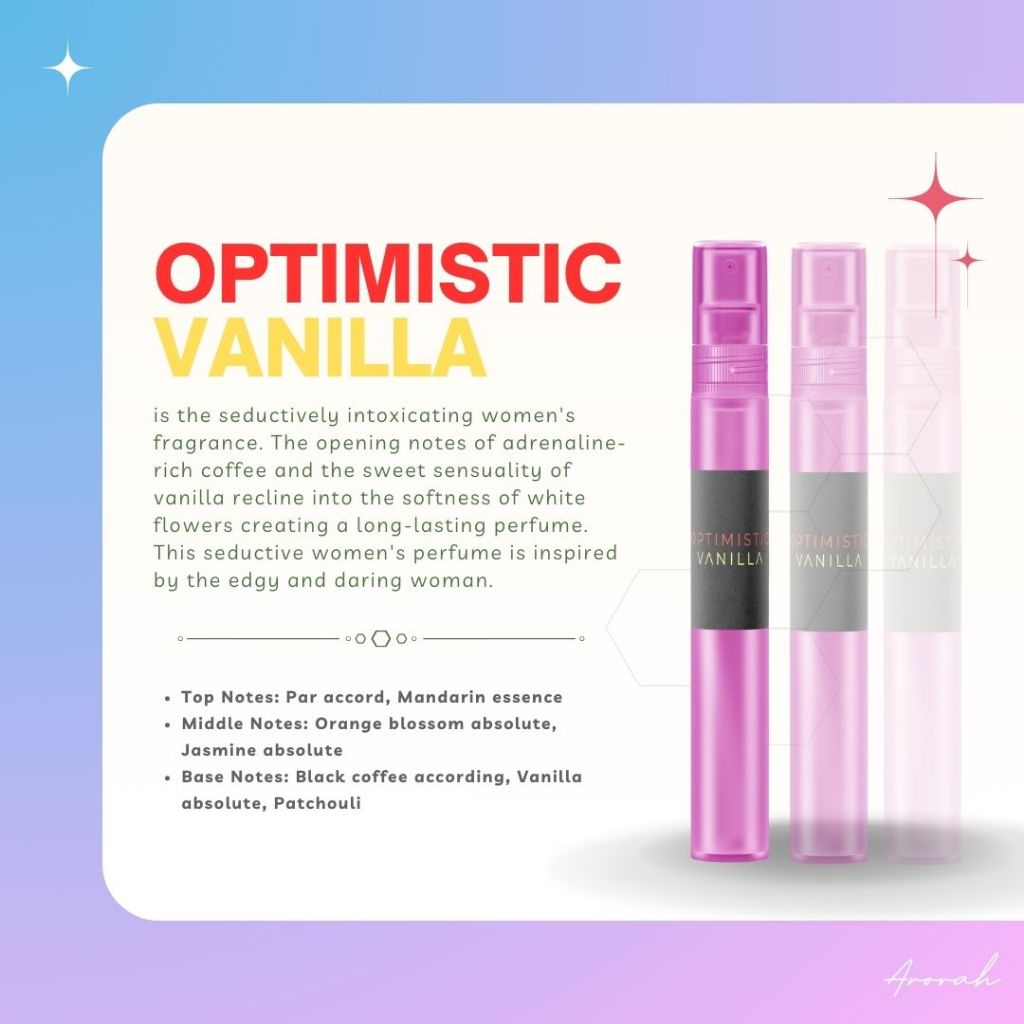 10ML Oil Base Men's & Women’s EDP Inspired Fragrance Body Parfum Travel Size Pocket Perfume