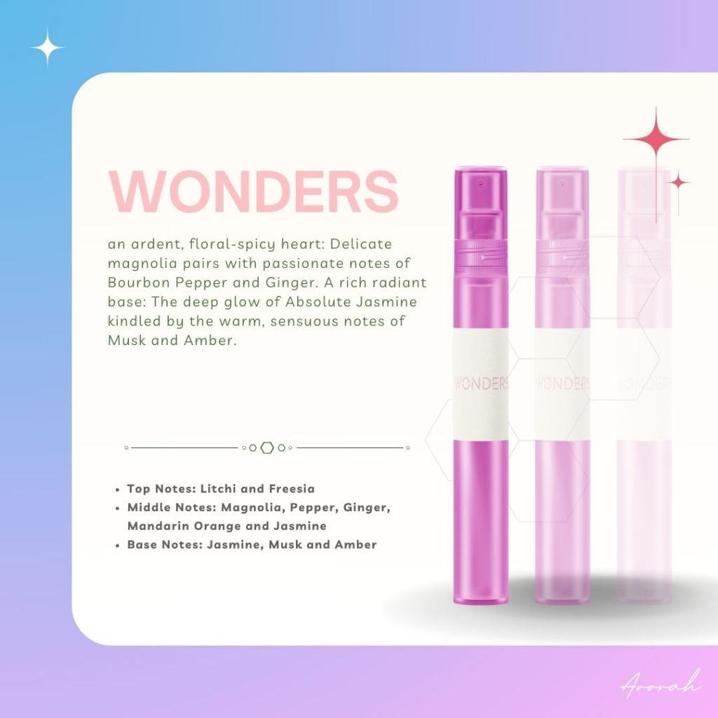 10ML Oil Base Men's & Women’s EDP Inspired Fragrance Body Parfum Travel Size Pocket Perfume