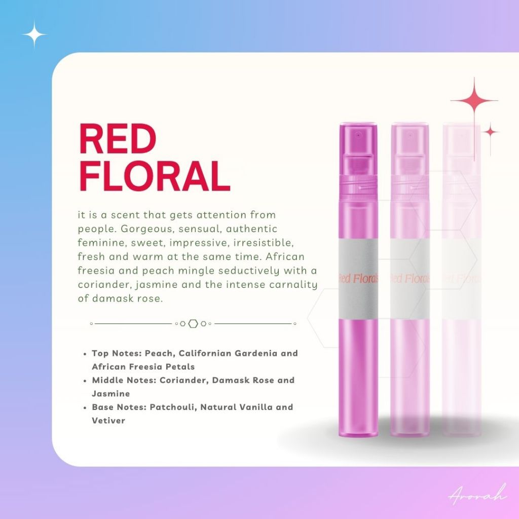 10ML Oil Base Men's & Women’s EDP Inspired Fragrance Body Parfum Travel Size Pocket Perfume