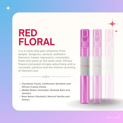 10ML Oil Base Men's & Women’s EDP Inspired Fragrance Body Parfum Travel Size Pocket Perfume