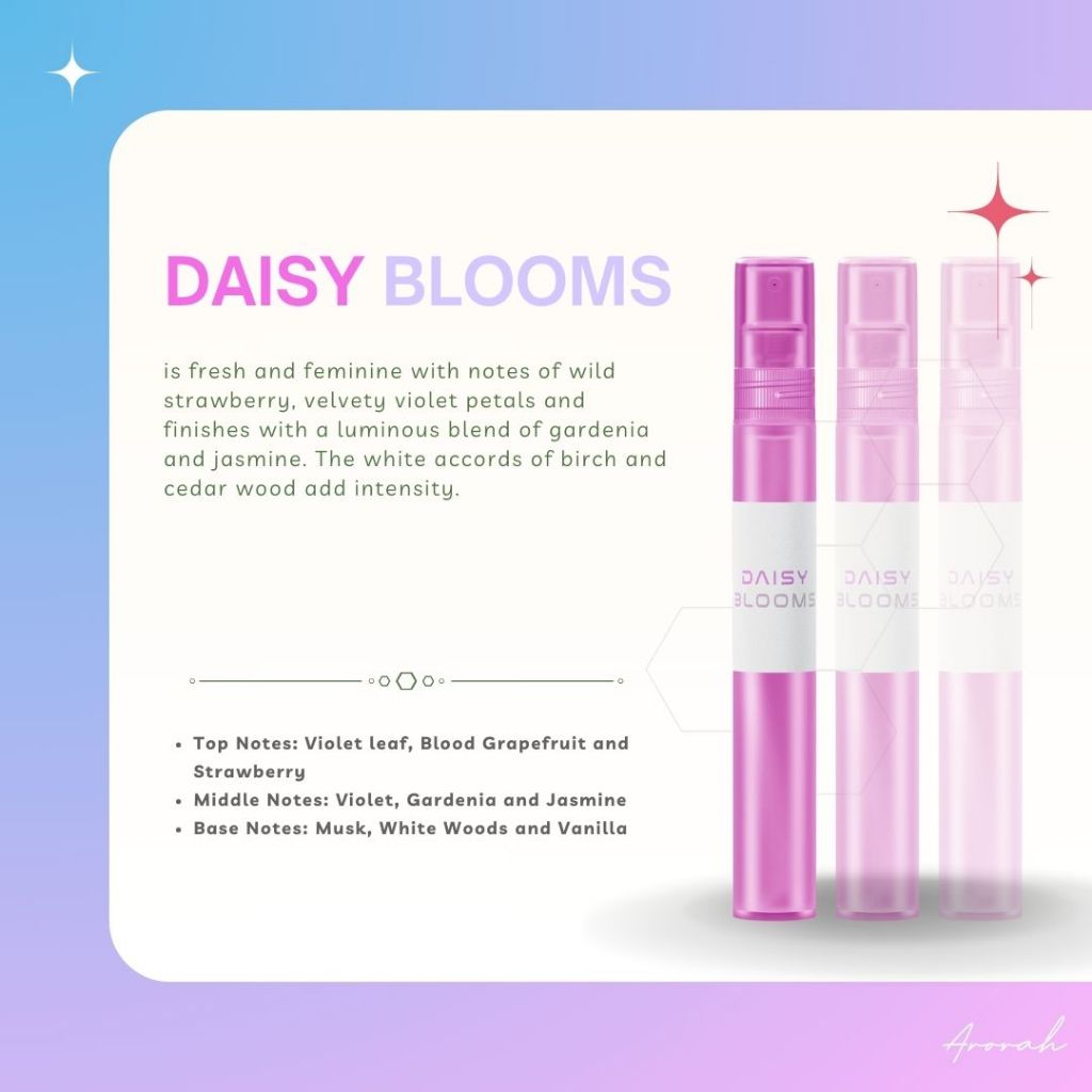 10ML Oil Base Men's & Women’s EDP Inspired Fragrance Body Parfum Travel Size Pocket Perfume