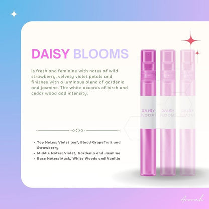 10ML Oil Base Men's & Women’s EDP Inspired Fragrance Body Parfum Travel Size Pocket Perfume