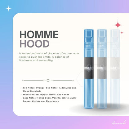 10ML Oil Base Men's & Women’s EDP Inspired Fragrance Body Parfum Travel Size Pocket Perfume