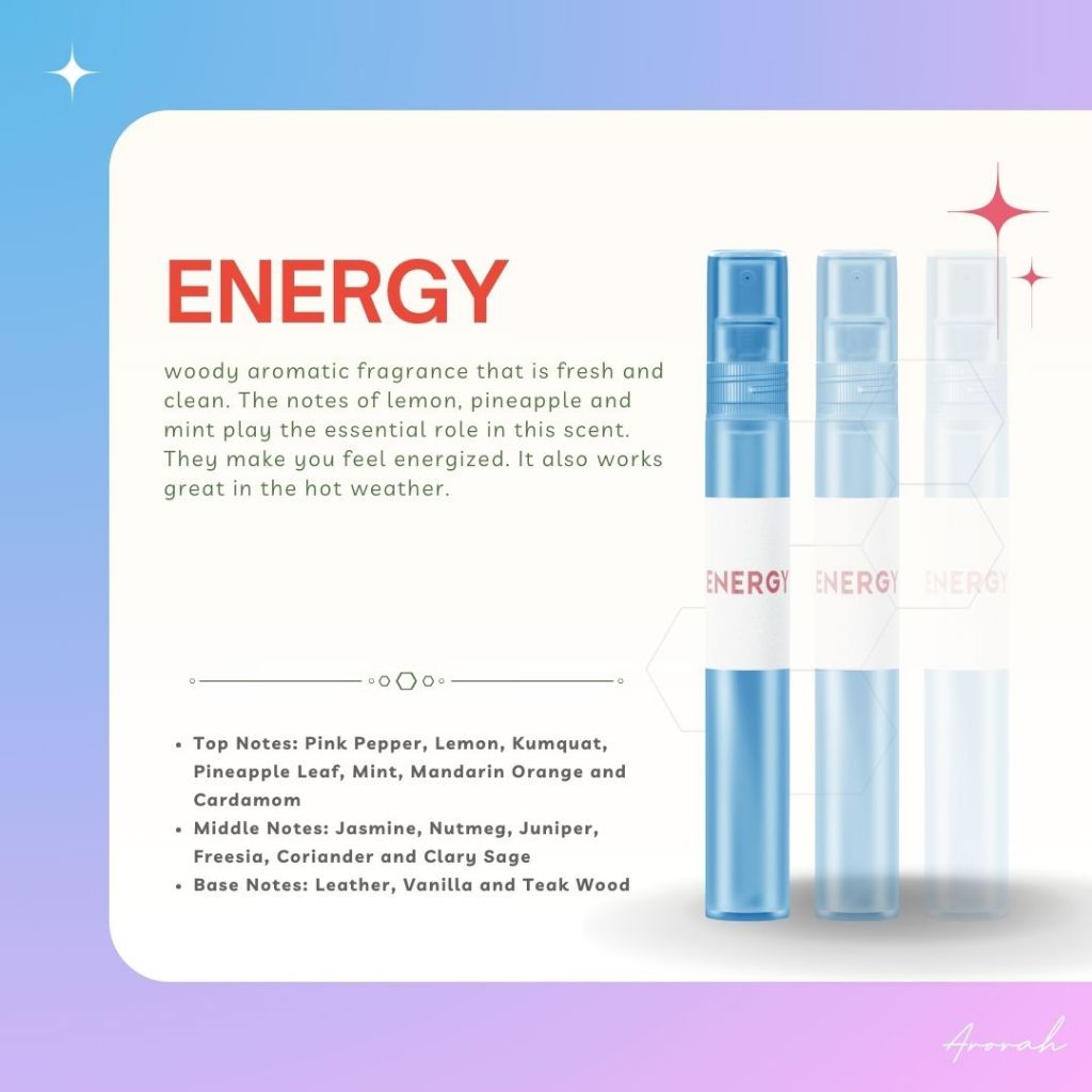 10ML Oil Base Men's & Women’s EDP Inspired Fragrance Body Parfum Travel Size Pocket Perfume