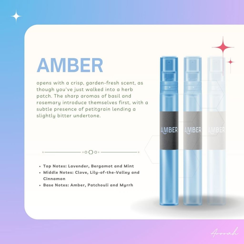 10ML Oil Base Men's & Women’s EDP Inspired Fragrance Body Parfum Travel Size Pocket Perfume