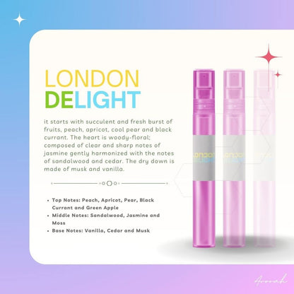 10ML Oil Base Men's & Women’s EDP Inspired Fragrance Body Parfum Travel Size Pocket Perfume