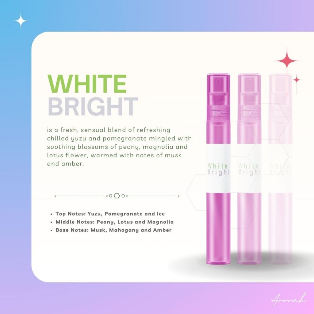 10ML Oil Base Men's & Women’s EDP Inspired Fragrance Body Parfum Travel Size Pocket Perfume